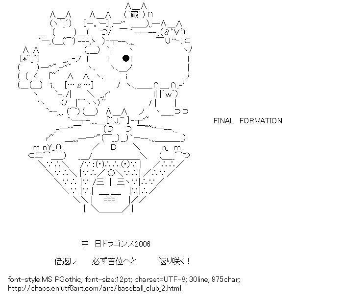 baseball club,Chunichi Dragons,tanasinn,Baseball