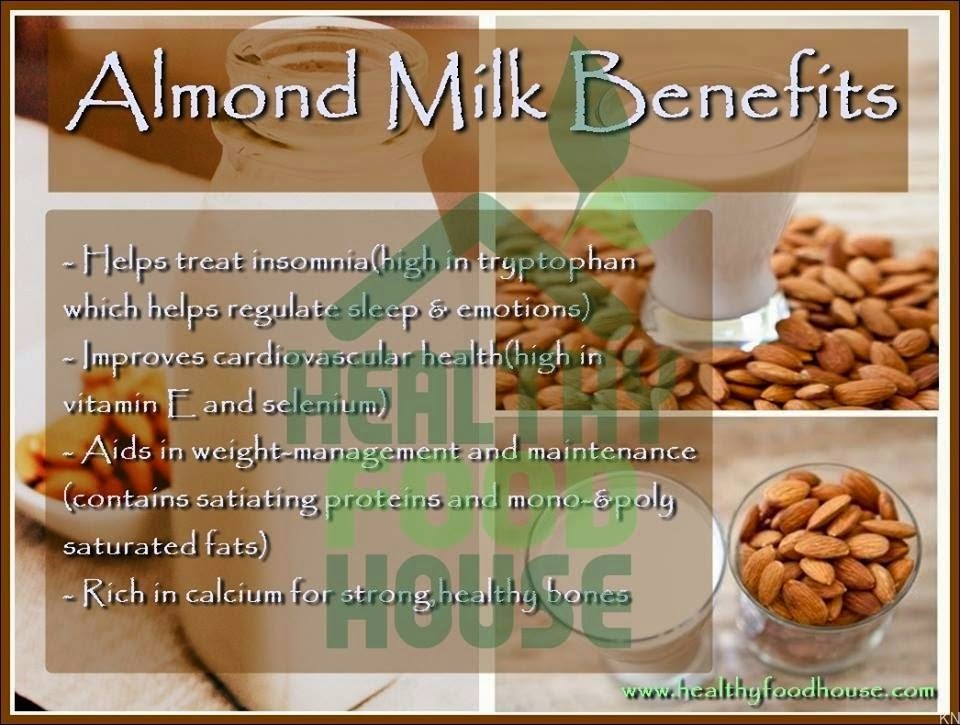 Healthy! Almond Milk Benefit