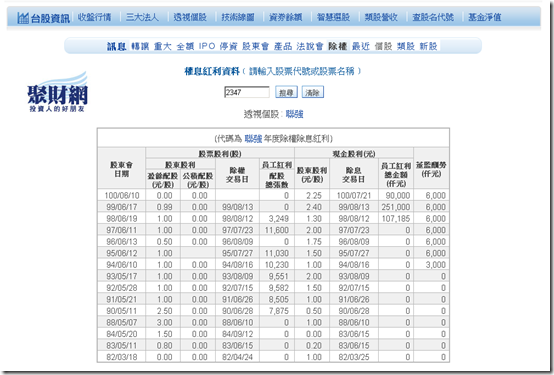 聚財網