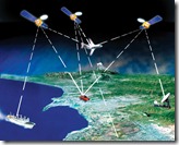 gps-satellite-tracking-system