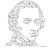 Frederic chopin