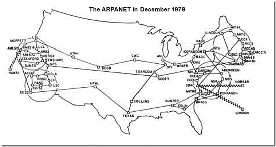 ARPANET December 1979 ARPANET December 1979