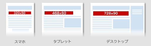 レスポンシブ対応広告ユニットを試す Adsense実験室