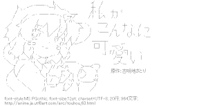 古明地さとり 「私がこんんなに可愛い」（東方）