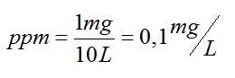 ejemplo 1 ppm