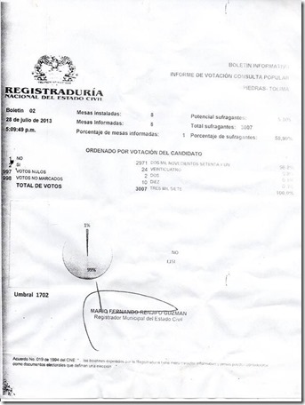 piedras noalamineria piedras noalamineria