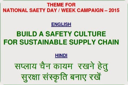 safety day india