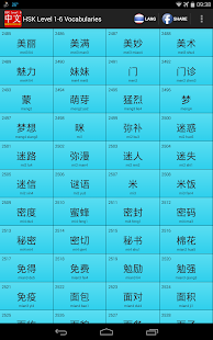 How to install Chinese HSK Level 6 Widget 0.9.1 apk for pc