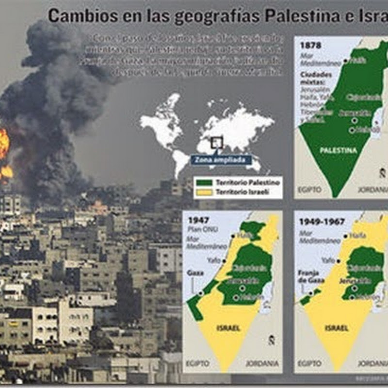 La Franja de Gaza arrastra el conflicto desde 1948