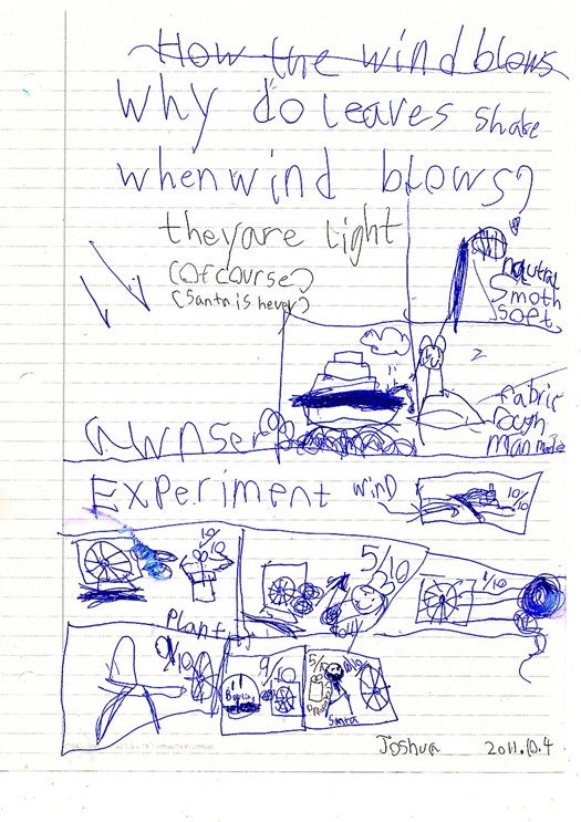 Experiment Experiment