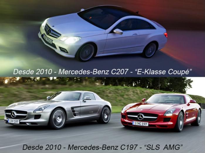 THE LIFE CYCLE OF MERCEDES BENZ (1886 - 2010)