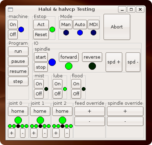 gtk haluihalvcp gtk haluihalvcp