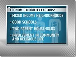 Economic Mobility Factors