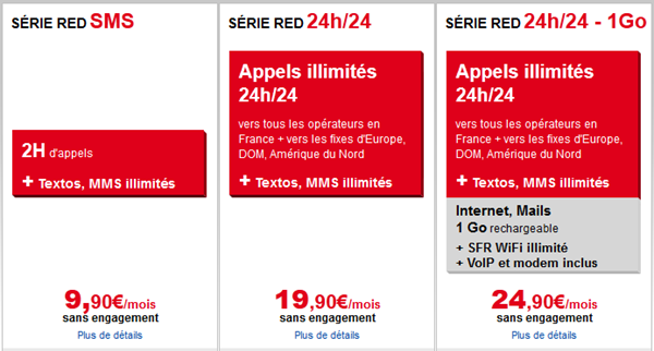 Offre RED de SFR Offre RED de SFR