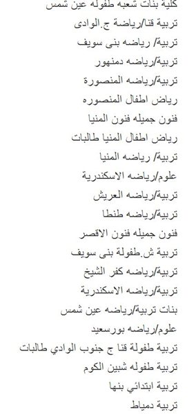 الأماكن والكليات المتبقية في المرحلة الثانية من تنسيق الجامعات والمعاهد لعام 2013