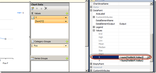 Modifying X axis properties