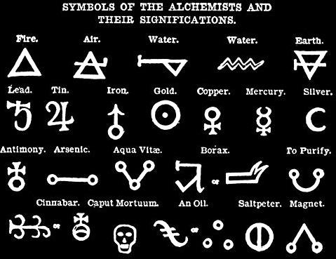 Alchemical Symbols, Alchemical And Hermetic Emblems 2
