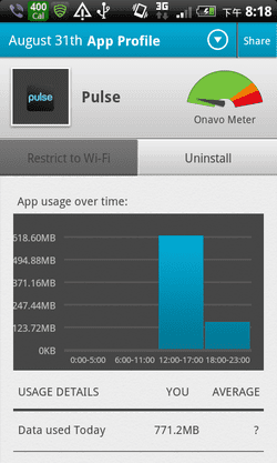[Onavo%2520Lite%2520-12%255B2%255D.png]
