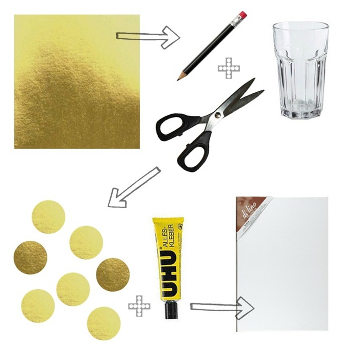 canvas diy
