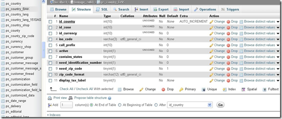 halaman phpMyAdmin database cPanel