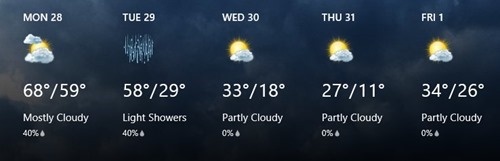 weather