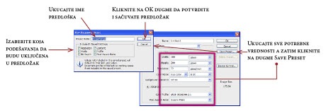 sacuvaj_predlozak_diajlog sacuvaj_predlozak_diajlog