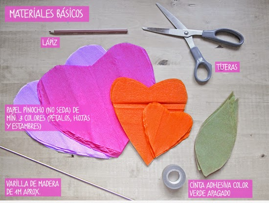 Manualidades de Reciclaje