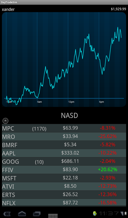 [device-2011-10-20-113735%255B4%255D.png]