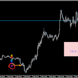 PRO◆　2012年2月1日～2月10日（勝率97.8％：検証用EUR/USD・５M）