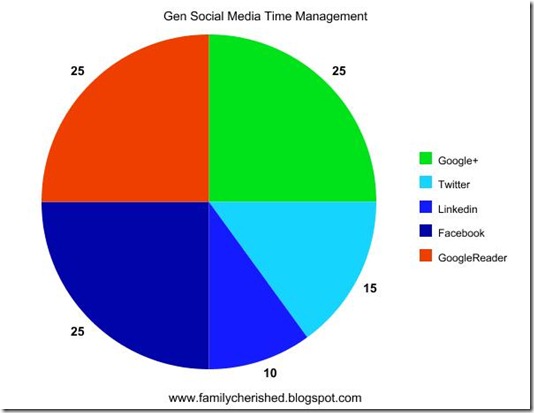 graph(1) graph(1)