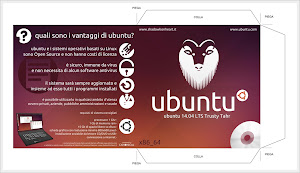 Cover Ubuntu 14.04 Trusty LTS