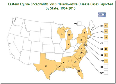 avian flu diary eee eastern equine encephalitis
