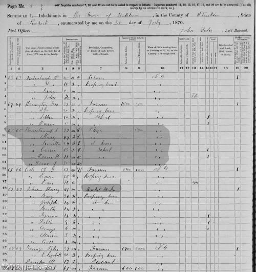 1870_NY_Rathbone
