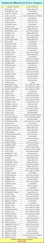 3a categoria 27mayo2013 a