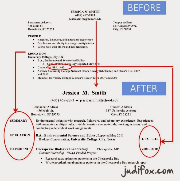 [Before-and-After-Resume-details-incr.jpg]