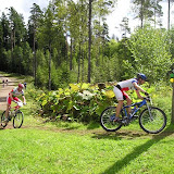 Ulricehamn 2003