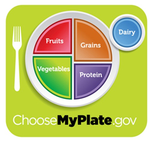 MyPlate-green300x273 (1)