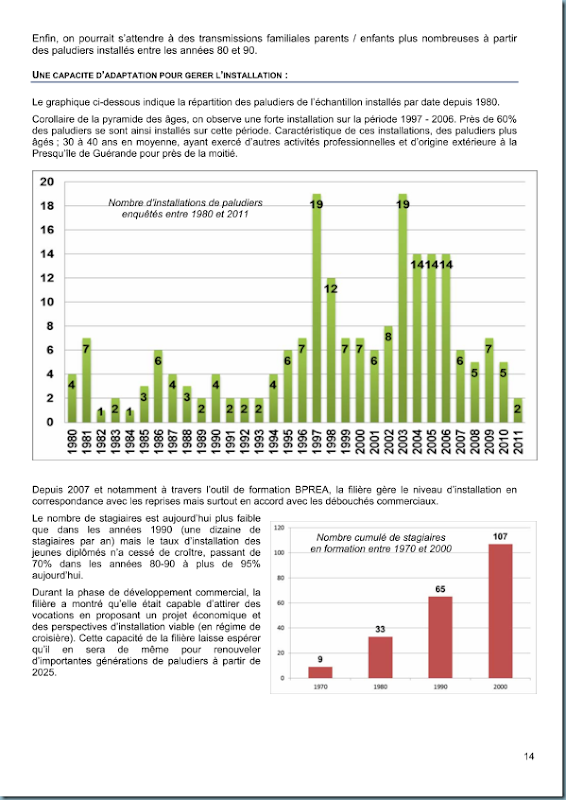 diagnostic_salicole_ca44_2011_page_015 diagnostic_salicole_ca44_2011_page_015