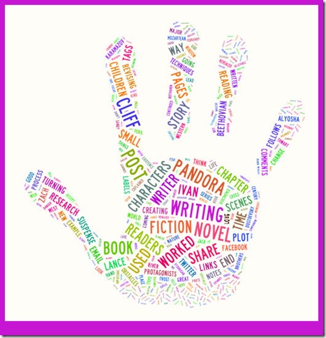 writing word cloud writing word cloud