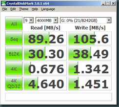 CDM.Synology
