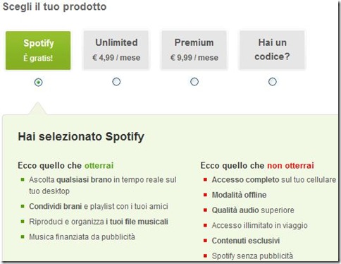 Spotify piani abbonamento