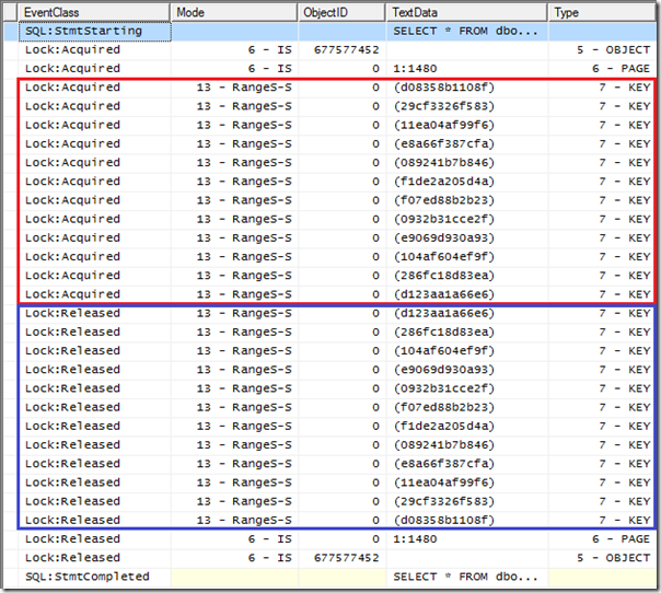 SQL_PROFILER_RESULTS_10 SQL_PROFILER_RESULTS_10