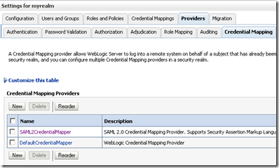 IdPCredentialProviders IdPCredentialProviders
