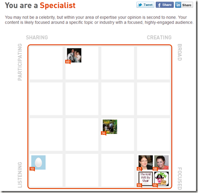 kloutstyle kloutstyle