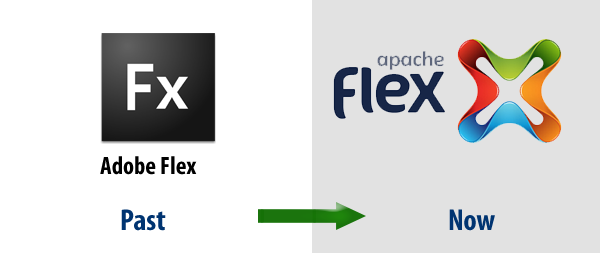 [Flex_past_now%255B28%255D.png]