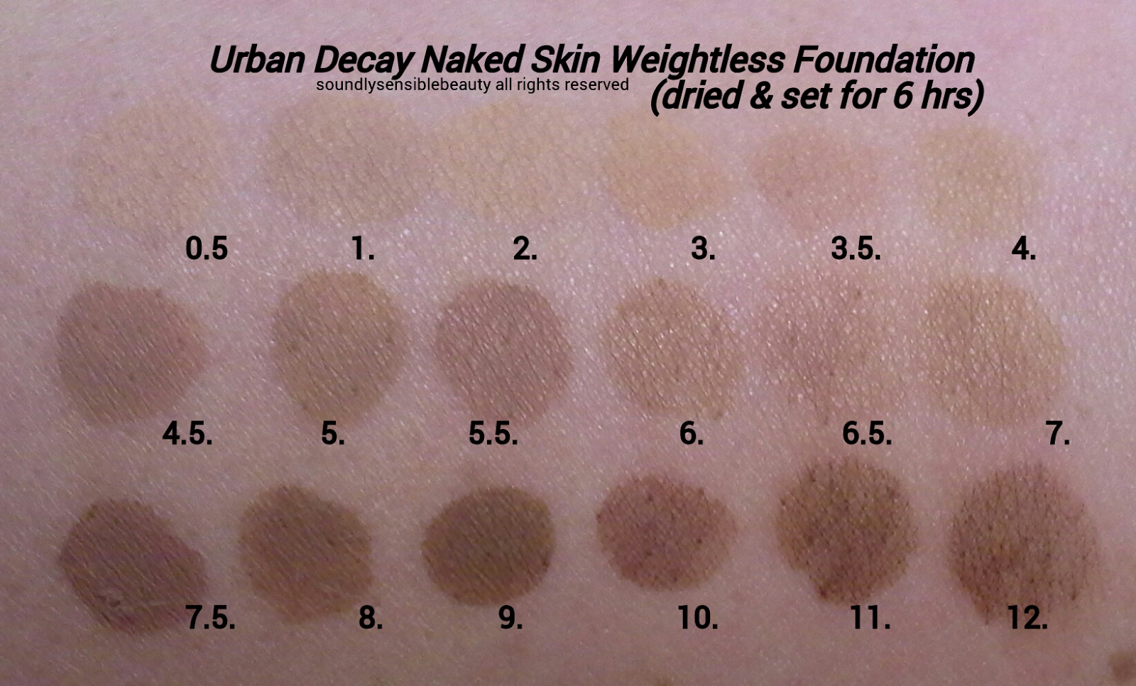 Sumber: soundlysensiblebeauty.blogspot.com. urban decay naked skin foundati...