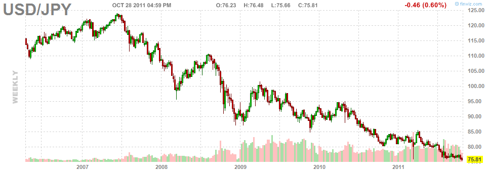 [USD-JPY%255B3%255D.png]