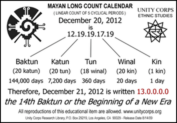 mayan-long-count-calendar_mayan-system_720x500