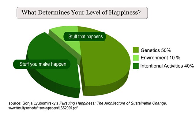 [happiness%255B6%255D.jpg]