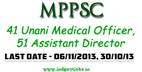 MPPSC-Recruitment-2013